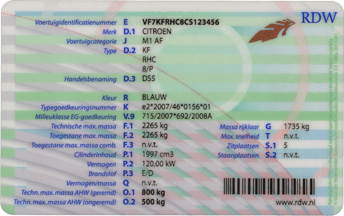 Voorbeeld: Foto achterkant kentekencard